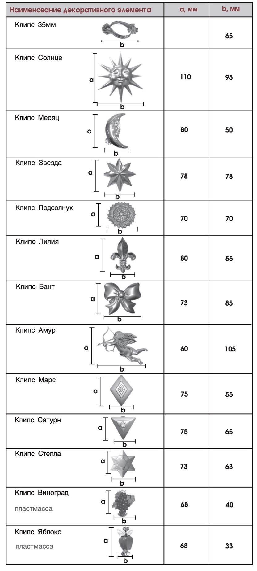 Карнизы Марилена