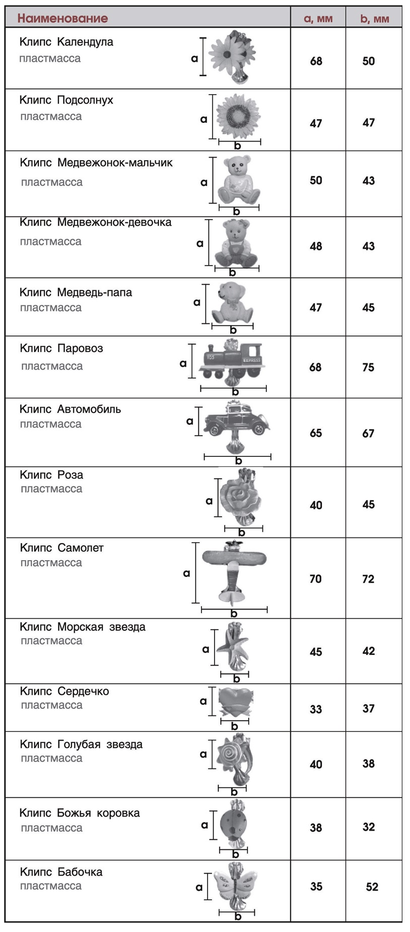 Карнизы Марилена
