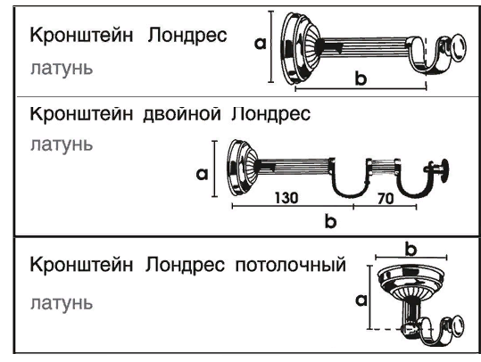 Кронштейн Лондрес