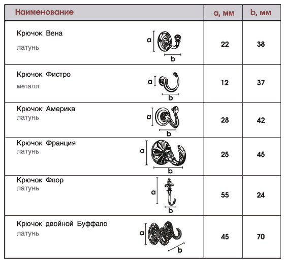 Крючки для штор из коллекции Ампир