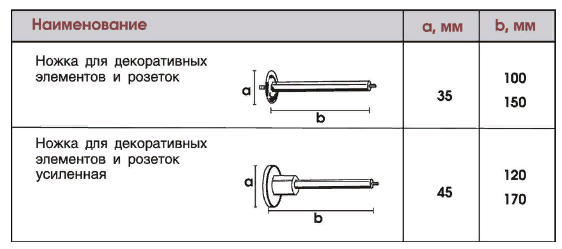 Ножки для декоративных элементов и розеток