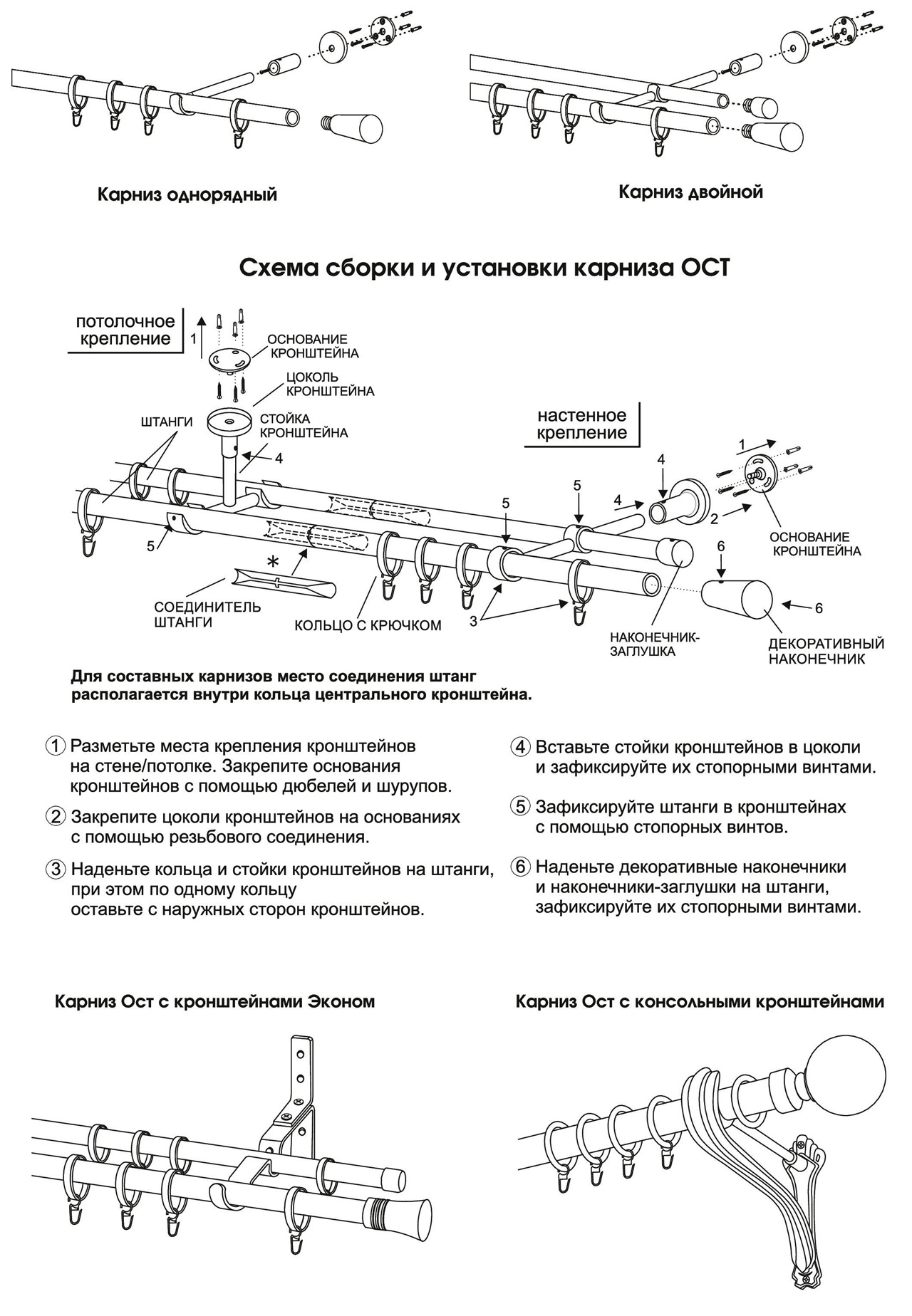 Схема сборки карнизов Ост