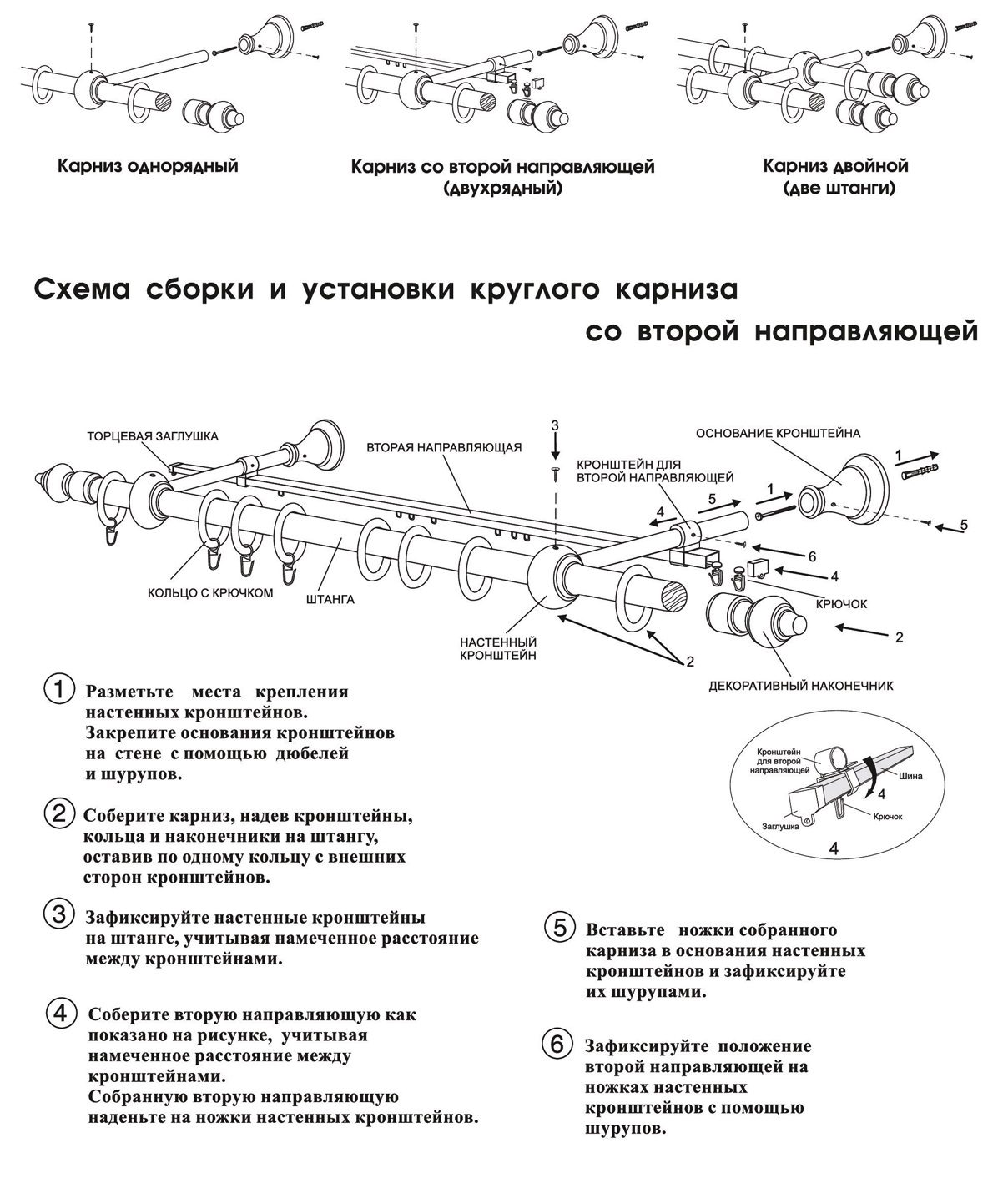 Схема сборки карнизов Круглые Уют