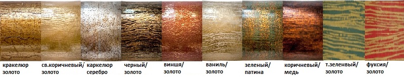 Карнизы Винтаж